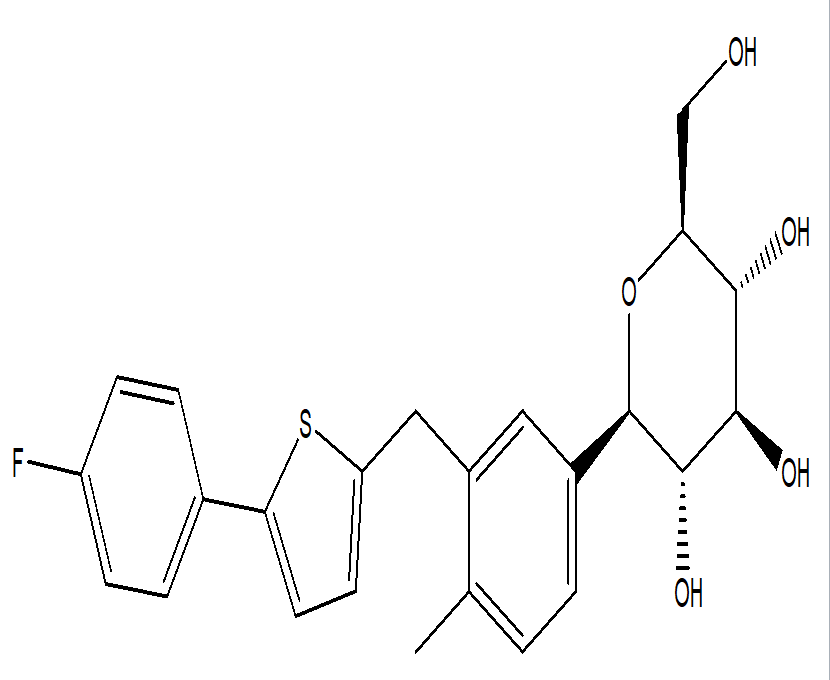 CANAGLIFLOZIN ENANTIOMER IMPURITY